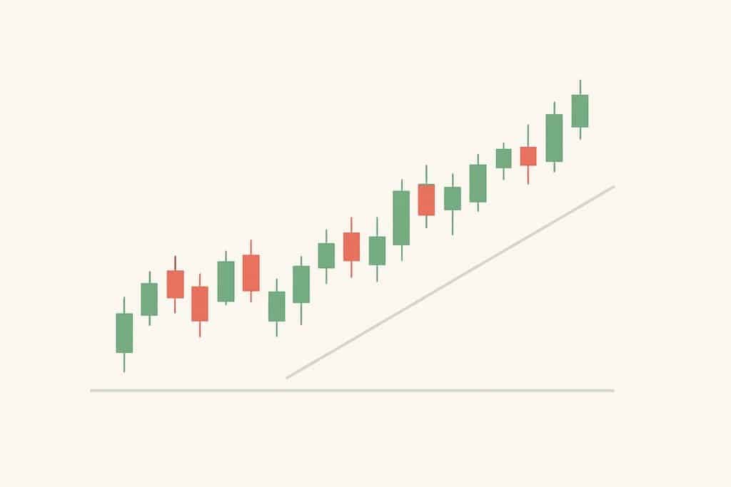 Minimalistisches Candlestick-Chart auf sauberem weißem Hintergrund mit einem sanften Aufwärtstrend, einer einzelnen Trendlinie und einem horizontalen Unterstützungsniveau.