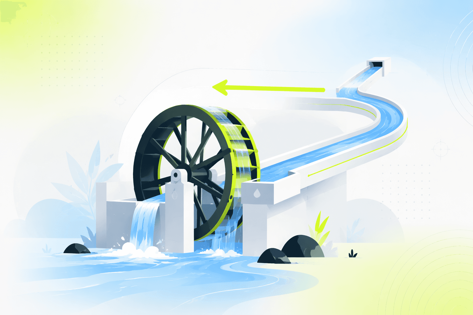 A water wheel steadily turning as a stream feeds it, channeling flow back upstream, symbolizing automated dividend reinvestment