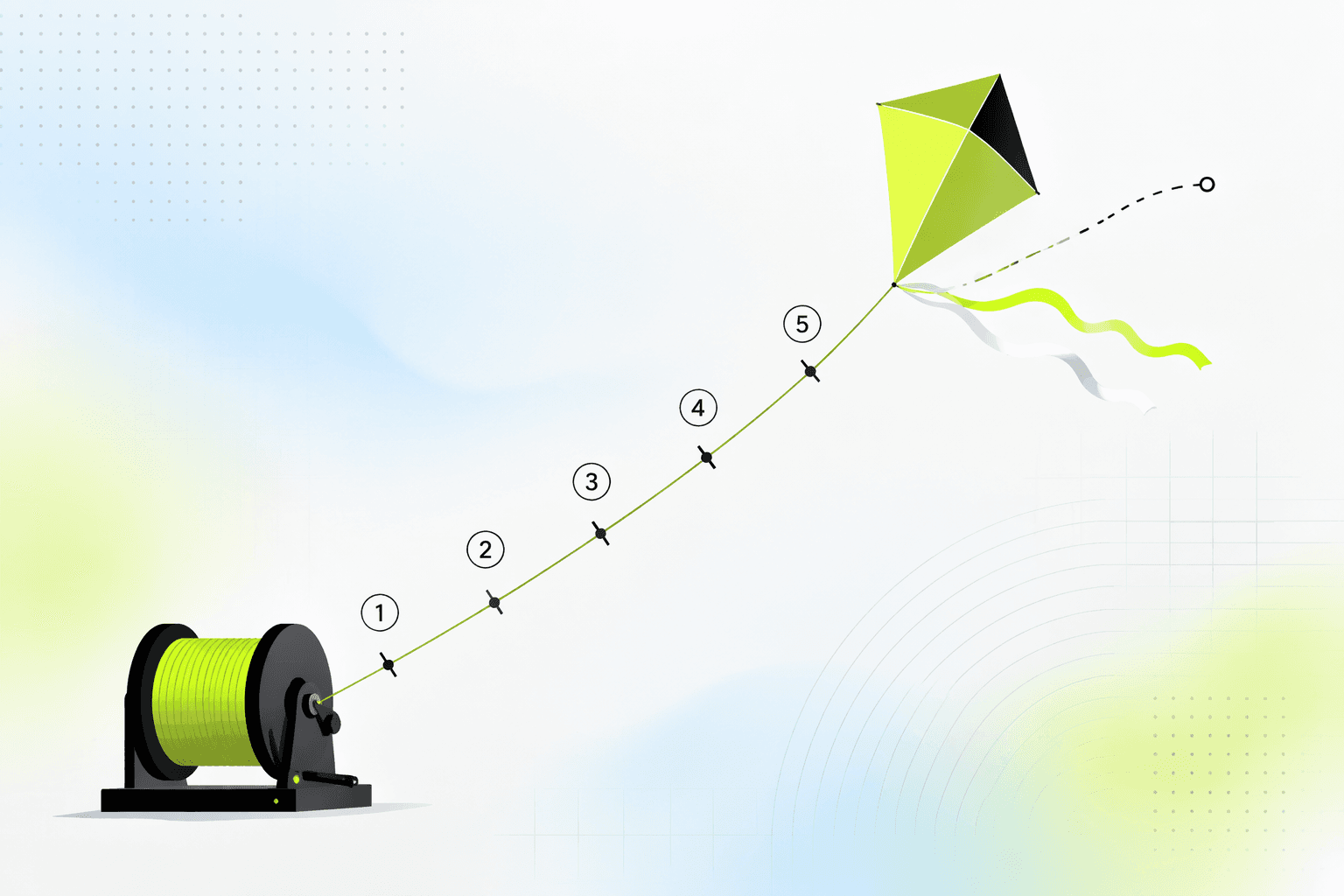 Kite on a winch with five marked line lengths, symbolizing graduated autonomy in trading