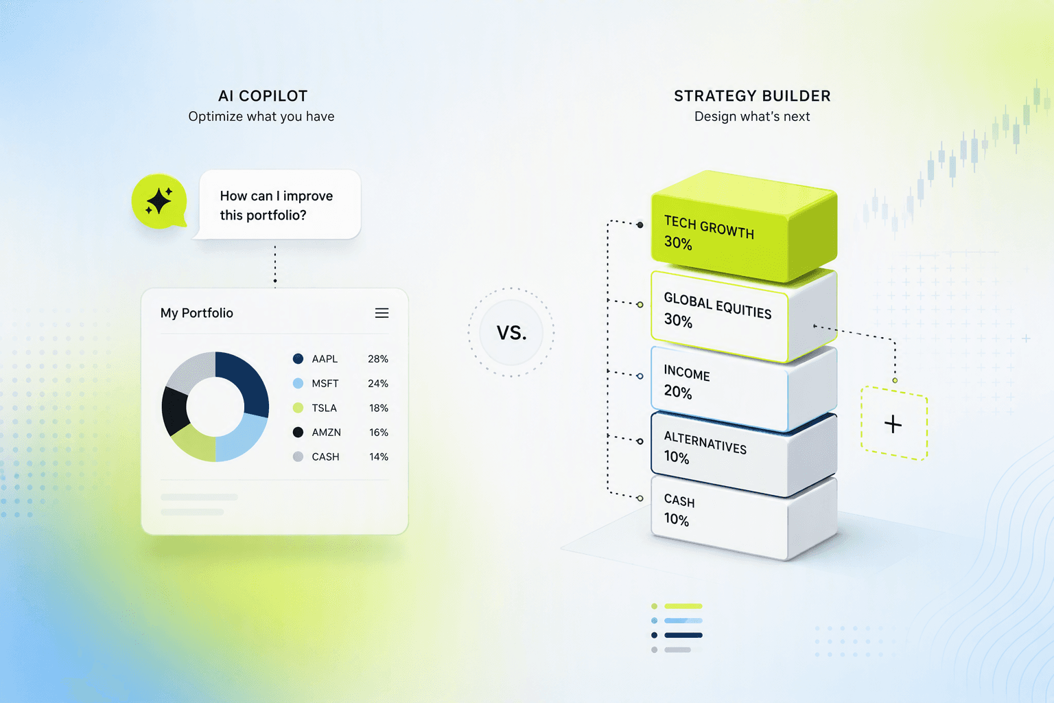 Comparison of Obside's AI copilot chat and Composer's symphony strategy builder