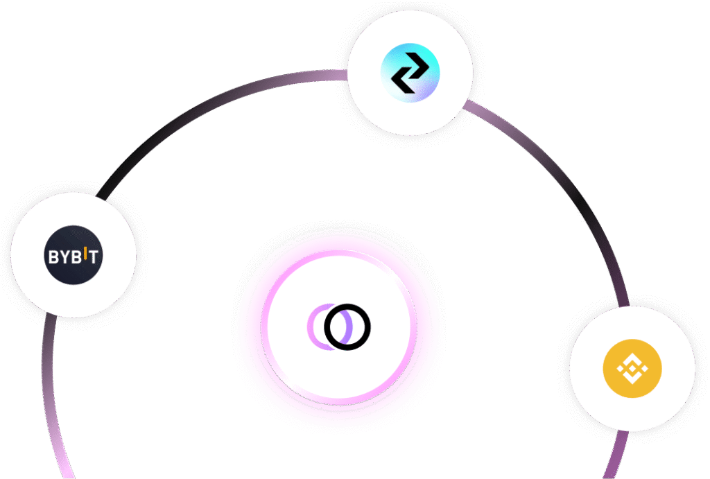 Easily connect your favorite brokers to Obside