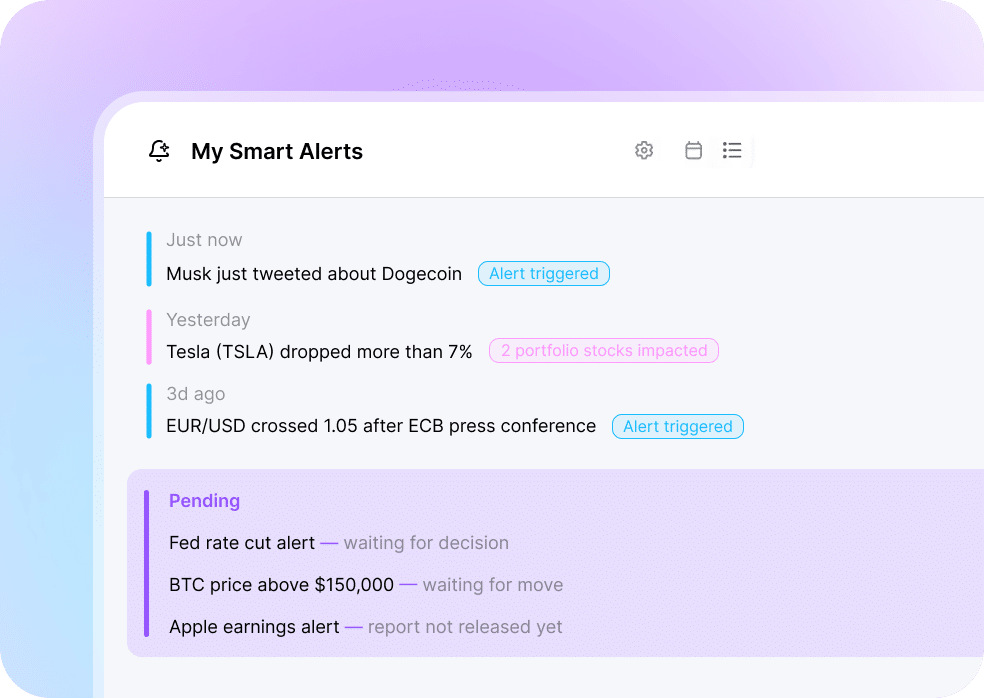 Set Smart Alerts on Obside