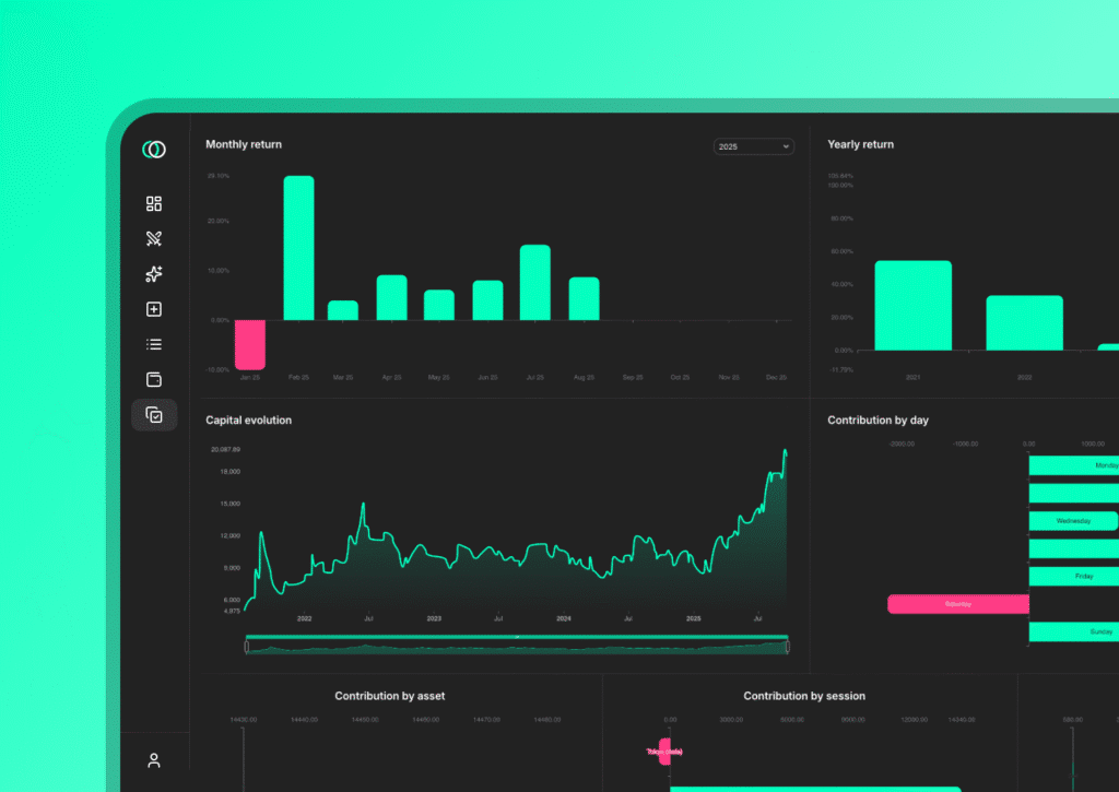 Backtesting algo strategy on Obside